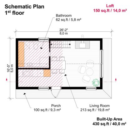 Planos de casa bunkie Cooper - Imagen 2