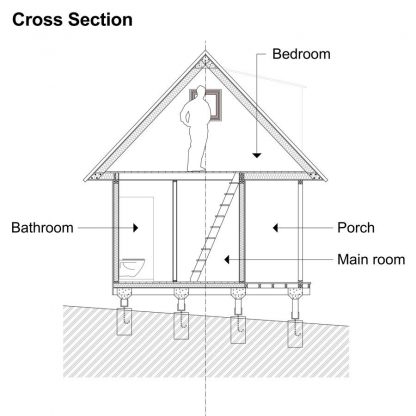 Planos de cabaña con loft dormitorio Mia - Imagen 10