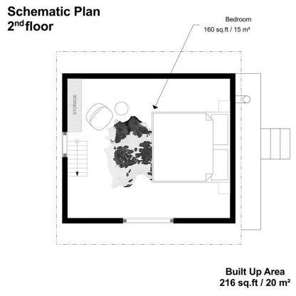 Planos de cabaña con loft dormitorio Mia - Imagen 5