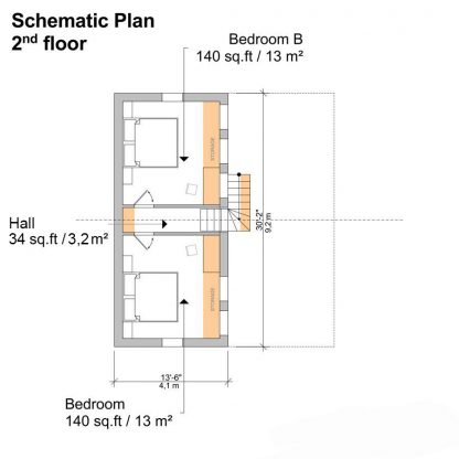 Planos de la casa con claristorio Thelma - Imagen 5