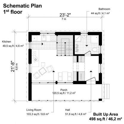 Planos de hogar moderno Dagmar - Imagen 3