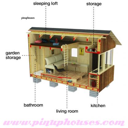 small cottage plans pin-up houses