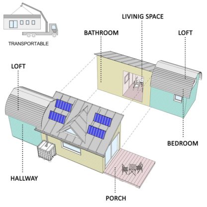 Planos de casa móvil Samuel - Imagen 2