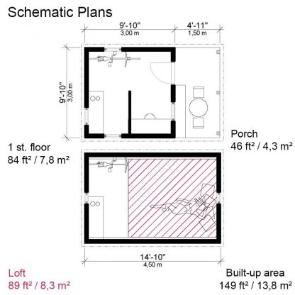 Planos de la cabaña de camping Marion - Imagen 2