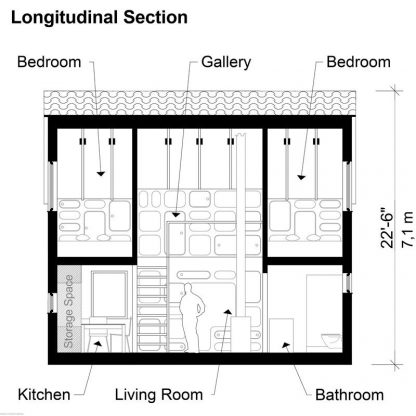 Planos de casa moderna de dos dormitorios Sandra - Imagen 10