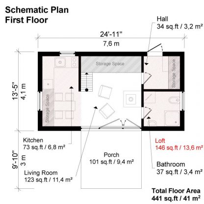 Planos de casa moderna de dos dormitorios Sandra - Imagen 4