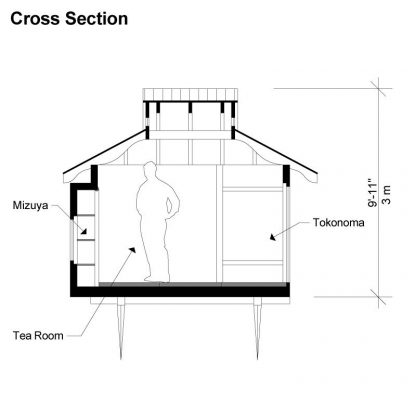 Planos de la casa de té japonesa - Imagen 7