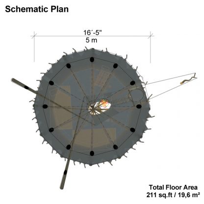 Planos del tipi - Imagen 4