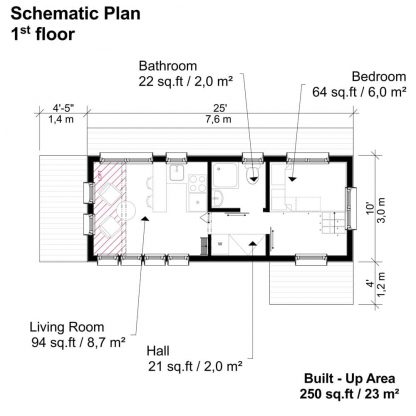 Planos de tiny house Camila - Imagen 7