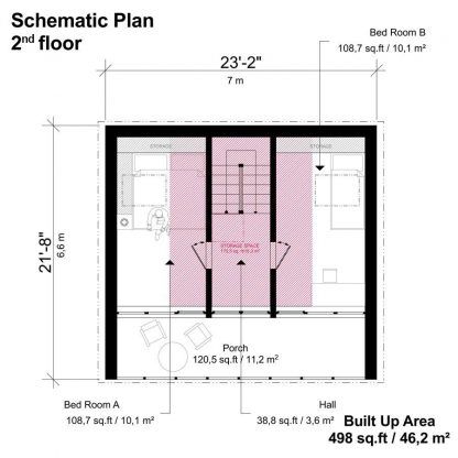 Planos de hogar moderno Dagmar - Imagen 4